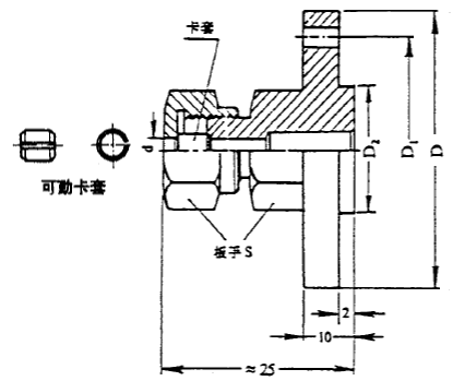 化工用熱電偶,、熱電阻可動(dòng)卡套法蘭圖片尺寸